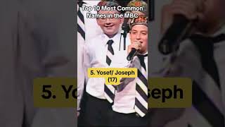 Top 10 NAMES in the MBC mbc shorts miamiboyschoir [upl. by Chuck]