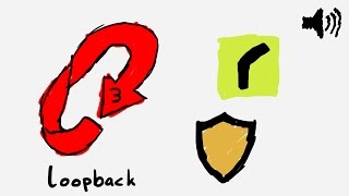 riscure embedded hardware CTF is over  loopback 0x03 [upl. by Airym198]