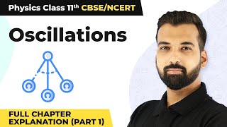 Class 11 Physics Chapter 14  Oscillations Full Chapter Explanation Part 1 [upl. by Dolhenty971]