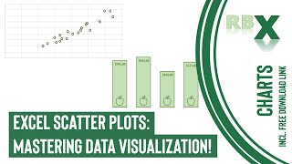 Excel Scatter Plots Mastering Data Visualization [upl. by Lynch]