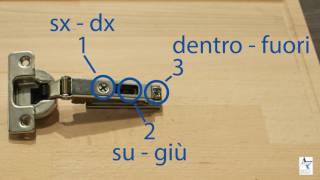 Tutorial  Regolazione ante cucina [upl. by Oremodlab]