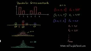 Zentraler Grenzwertsatz Teil 2  FernUni Hagen [upl. by Mook458]