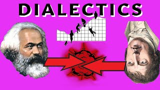 Dialectics The Methodology of Hegel and Marx [upl. by Mccully748]