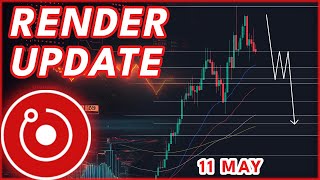 RENDER BULLRUN UPDATE🚨  RENDER TOKEN PRICE PREDICTION amp NEWS 2024 [upl. by Asyral]