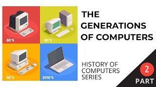 Generations of Computers [upl. by Eannaj]