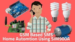 Arduino SIM900A GSM Home Automation [upl. by Aserej]