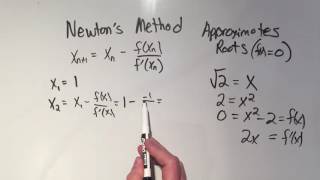 Newtons Method [upl. by Engis]