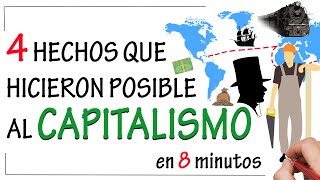 4 Hechos Históricos que hicieron posible al CAPITALISMO  Historia del CAPITALISMO  Resumen [upl. by Mannos362]