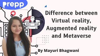 Metaverse Virtual Reality and Augmented Reality  Know the Difference [upl. by Reyotal962]