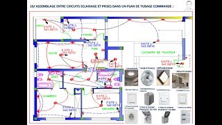 PLAN ELECTRICITÉ DUNE VILLA ET SCHÉMA DES CIRCUITS [upl. by Anert]