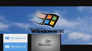 Windows Startups got a Sparta No BGM Remix ft Microsoft Sam [upl. by Quiteria]