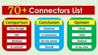 Connectors words list Connector in English grammar [upl. by Elletnahc]