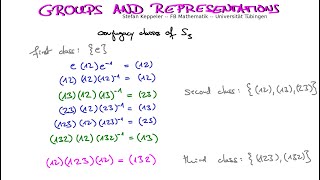 Conjugacy classes 2  S₃ [upl. by Yorick630]