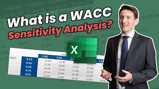 What is a WACC Sensitivity Analysis [upl. by Eecyaj]