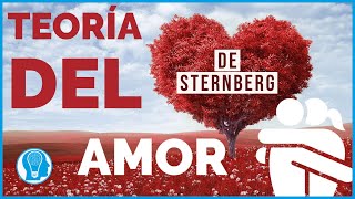 TEORÍA DEL AMOR DE STERNBERG [upl. by Livvie]