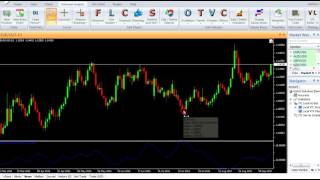 VertexFX Client Side Indicator  HOMODYNE DISCRIMINATOR [upl. by Nitsur158]