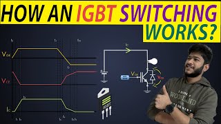 IGBT switching understanding  Dynamic Characteristics of the IGBT  IGBT switching Explained [upl. by Oiziruam288]