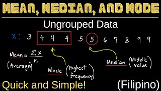 Mean Median and Mode for Ungrouped Data  Measures of Central Tendency  Statistics [upl. by Chow]