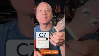 Ukulele C7 Chord [upl. by Eiten]