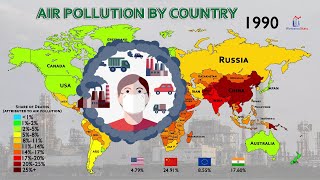 The History of Global Air Pollution 19902020 [upl. by Liagiba]