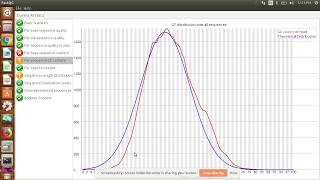 How to check quality of raw NGS sequence data using FastQC [upl. by Conn]