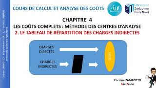 421 Cours méthode des coûts complets  le tableau de répartition des charges indirectes [upl. by Ardnuassac]