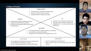 Metodologías agiles para la innovación AVANCE 2 [upl. by Okin712]