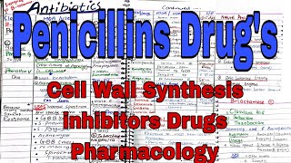 Penicillin Classification  Antibiotic  Pharmacology pharmacology antibiotics [upl. by Tijnar]