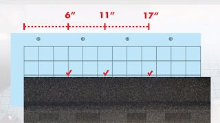 Pro Tip How to Cut Shingles Quickly and Precisely  GAF Roofing [upl. by Benedicto]