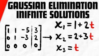 Gaussian Elimination with Infinitely Many Solutions  Linear Algebra Exercises [upl. by Marie606]