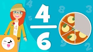 Fractions for kids  Mathematics for kids [upl. by Malliw183]