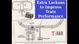 How To Improve Lionel Train Performance With Extra Lockons [upl. by Eeldarb]