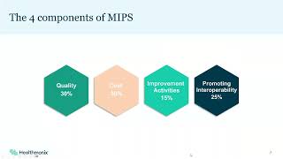 2024 MIPS Measures A Deep Dive into New Changes New Measures and Scoring [upl. by Oys576]