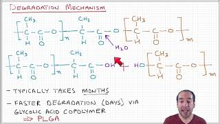 Introduction to Polymers  Lecture 24  Polylactic acid PLA [upl. by Morten]