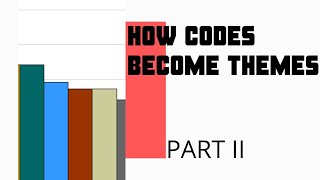 How codes become themes Part 2  Generating thematic framework [upl. by Adamik633]