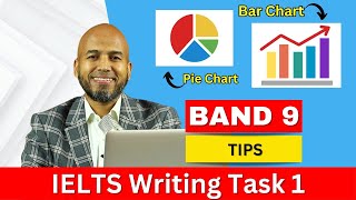 IELTS Writing Task 1 Everything you need to know [upl. by Narf660]