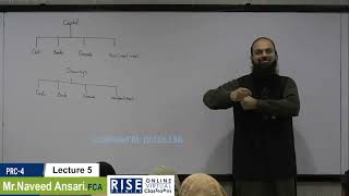 ITA LECTURE 5  CHAPTER 1  By Sir Naveed Ansari [upl. by Kezer]