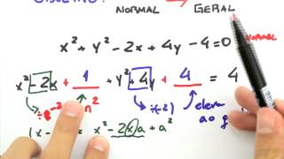 Me Salva GA39  Geometria Analítica Método de completar quadrados [upl. by Latrell]