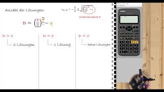 quadratische Gleichungendie Diskriminante [upl. by Dlorrej92]