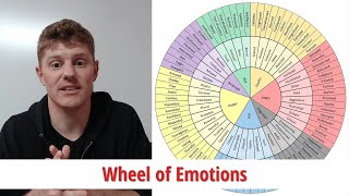 Emotional Copywriting using The Wheel of Emotions free download [upl. by Nevetse]