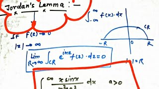 Jordans lemma complex Analysis [upl. by Bijan836]