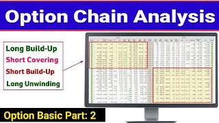 Option Chain Analysis For Intraday  Long Build Up  Short Covering  Beginners Guide part 2 [upl. by Lathrop]