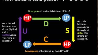 Grade 1011 Geography Earths energy balance [upl. by Naul]