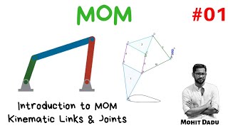 Mechanics of Machinery  Introduction  Kinematic Links  Joints  MOM  S5 Mechanical  KTU [upl. by Hcra775]