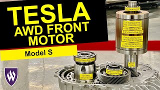 Understanding the Tesla Model S Front Motor [upl. by Vijnas]