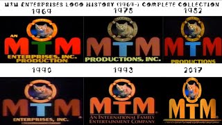 MTM Enterprises Inc Logo History Outdated [upl. by Madelle]