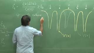 Mod 3  Lec 10 Tight binding model [upl. by Alisander101]