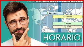 ¿COMO SABER CUANDO COMIENZA LA SESIÓN AMERICANASESIÓN EUROPEA  HORARIOS FOREX Parte 1 [upl. by Calvert]