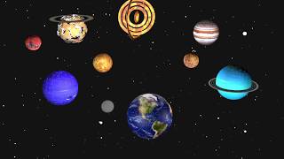 Ravensburger 3D Puzzle Planetary Solar System [upl. by Vena]