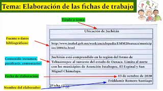 Fichas de trabajo [upl. by Ardnnaed]